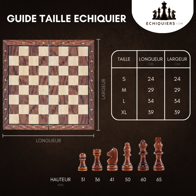 guide des taille de l'échiquier et des pièces